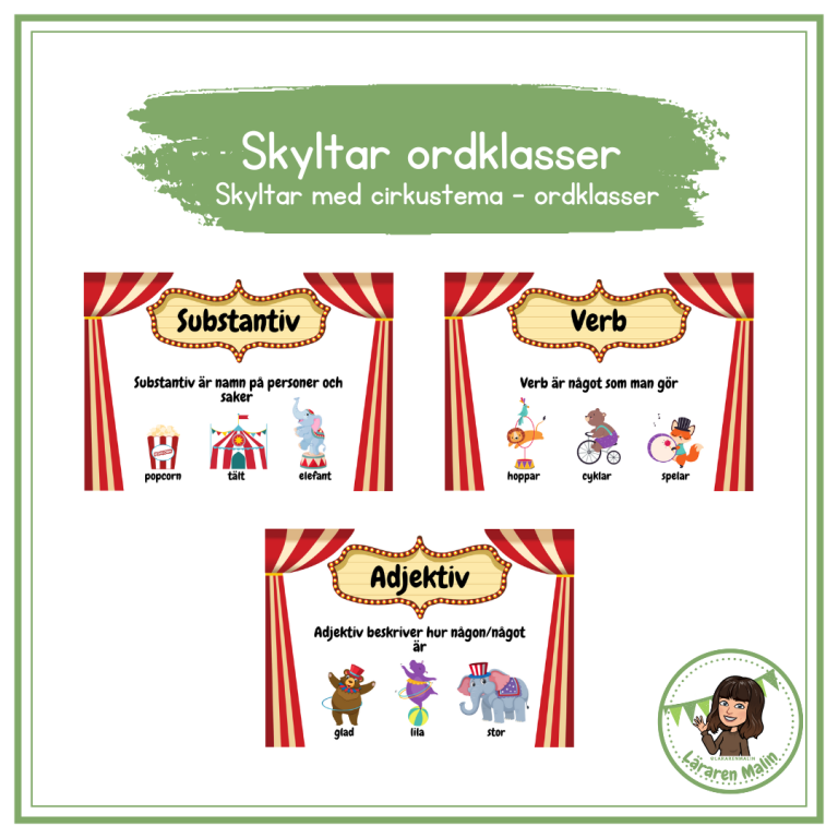 Skyltar Ordklasser Cirkustema Teach Academy