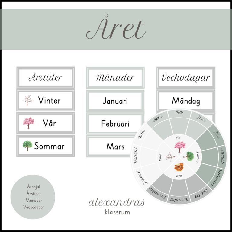 Ret Rshjul Rstider M Nader Och Veckodagar Gr N Teach Academy