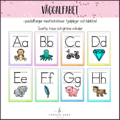 Väggalfabet
