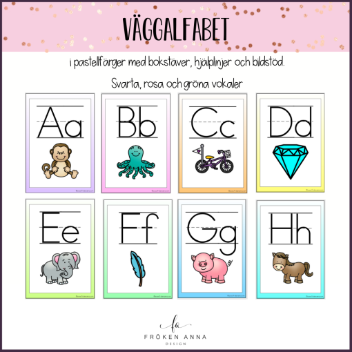 Väggalfabet