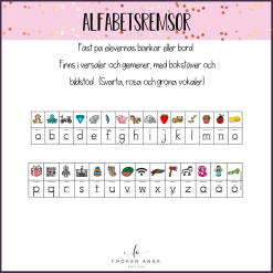 Alfabetsremsor