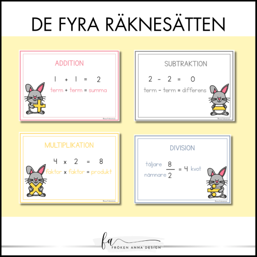 De fyra räknesätten