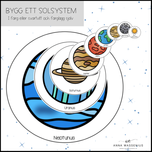 Bygg ett solsystem