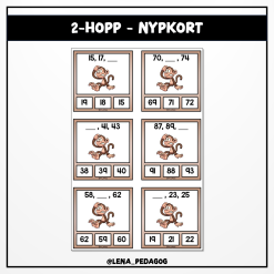 2-hopp - nypkort