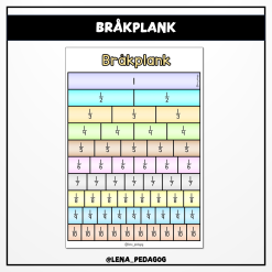Bråkplank