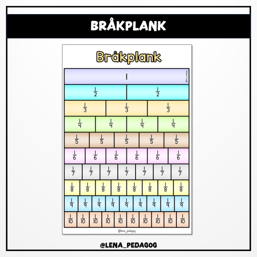 Bråkplank