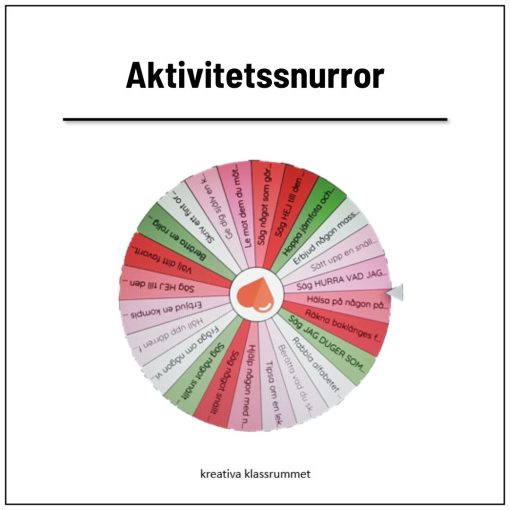 Aktivitetssnurror