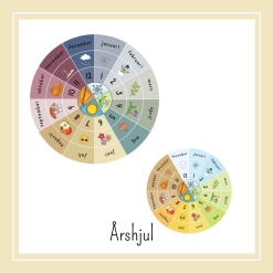 Årshjul