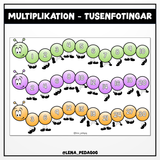 Multiplikationstabeller - tusenfotingar