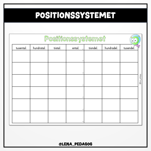 Positionssystemet