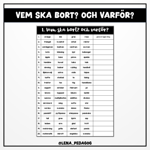 Vem ska bort? och varför?