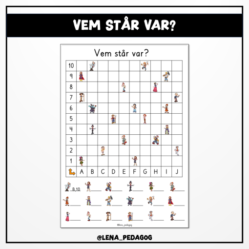 Vem står var?
