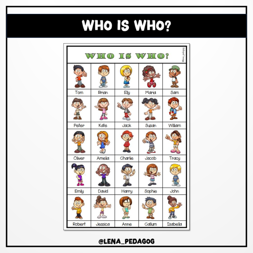 Who is who?