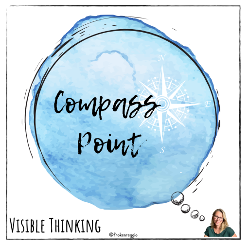 Compass Point - Visible thinking rutin
