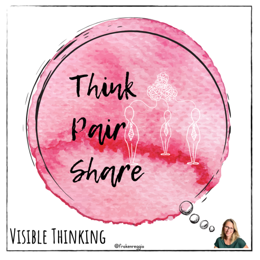 Think Pair Share - Visible Thinking rutin