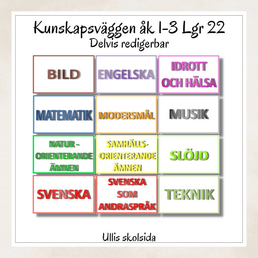 Kunskapsväggen Årskurs 1-3 Lgr 22