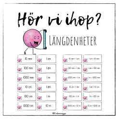 Hör vi ihop - Längdenheter