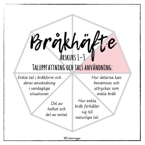 Bråkhäfte
