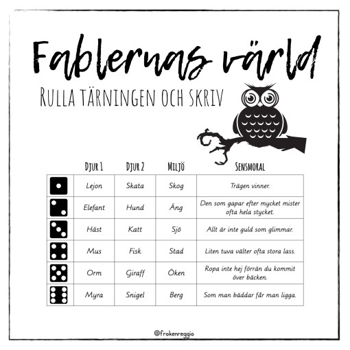 Fablernas värld - Rulla tärningen och skriv