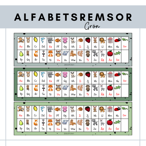 Alfabetsremsor