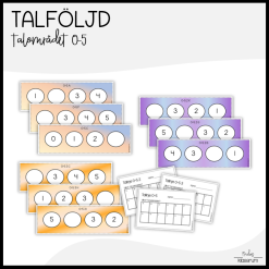 Talföljd - 0-5