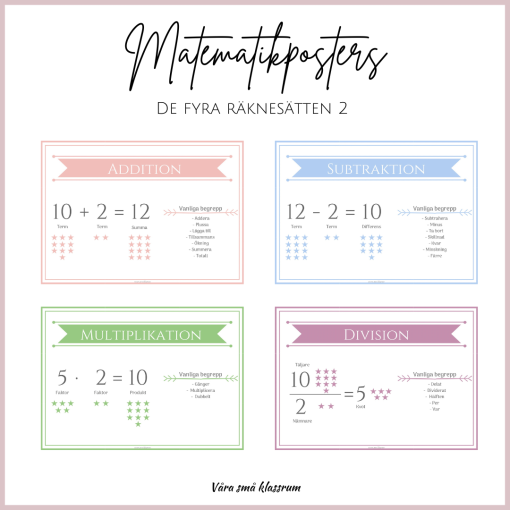 Matematikposters - De fyra räknesätten 2