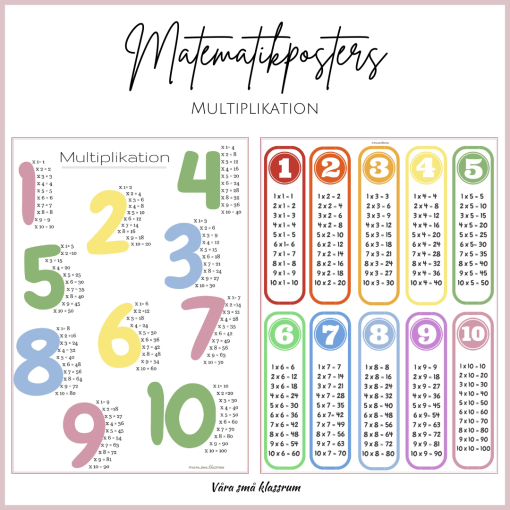 Matematikposters - Multiplikation