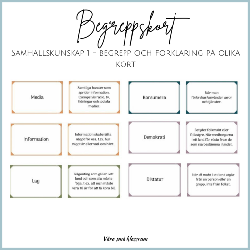 Begreppskort - Samhällskunskap 1