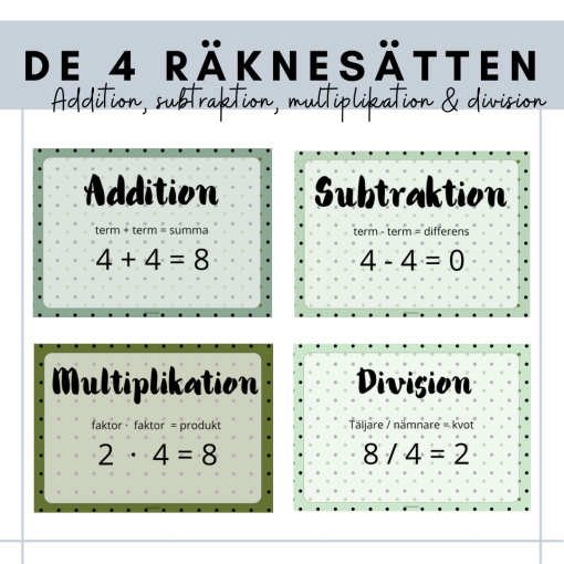 De fyra räknesätten