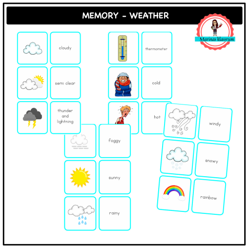 English memory - weather