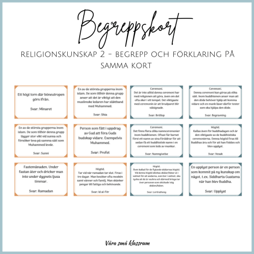 Begreppskort - Religionskunskap 2