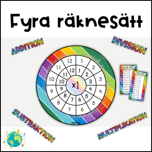 De fyra räknesätten - Regnbåge