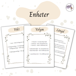 Poster matematiska enheter