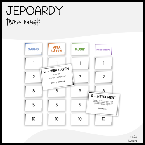 Jeopardy: Musik