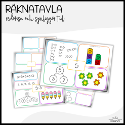 Räknetavla
