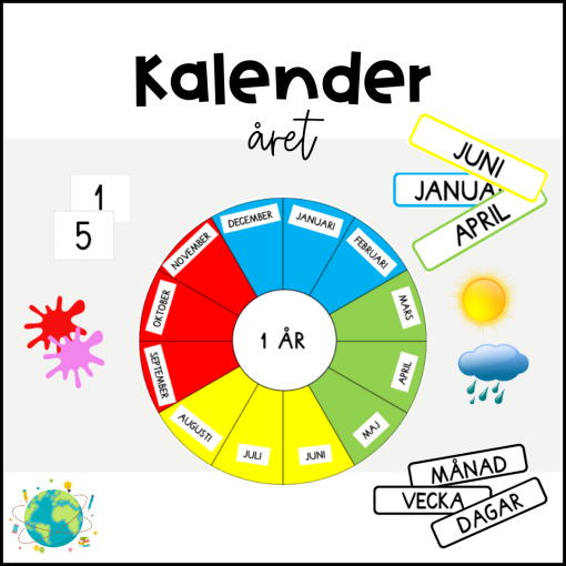 Året
