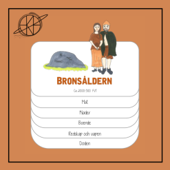 Bronsåldern - Flipbook