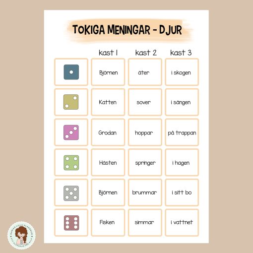 Tokiga meningar - Djur