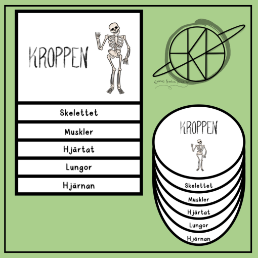 Flipbook om kroppen