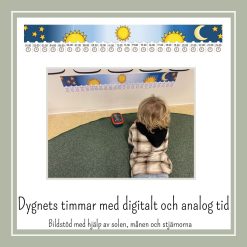Dygnets timmar med digital och analog tid, bildstöd med solen, månen och stjärnorna