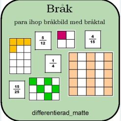 Bråk - para ihop bråkbild med bråktal