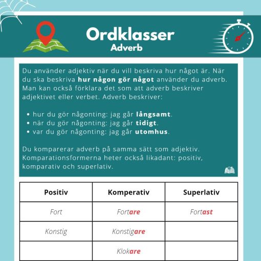 Adverb (arbetshäfte)