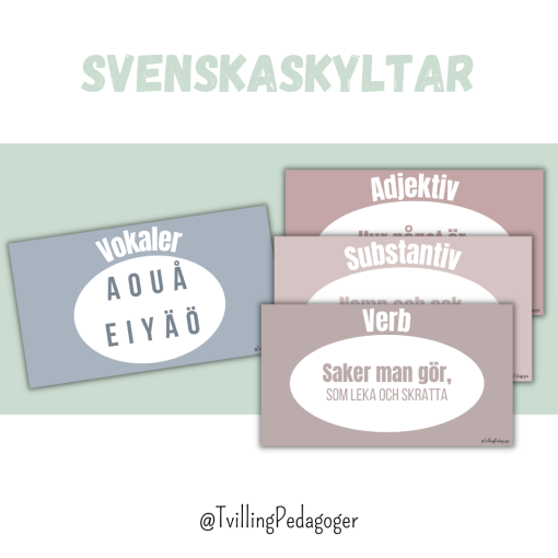 Skyltar till klassrummet - Jordnära