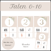 Siffror och tal 0-10