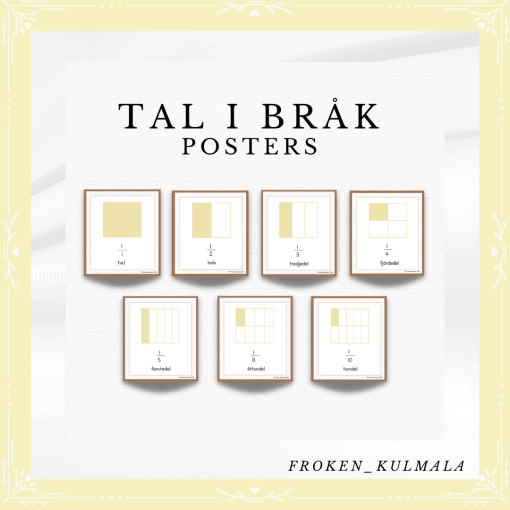 Tal i bråk - posters