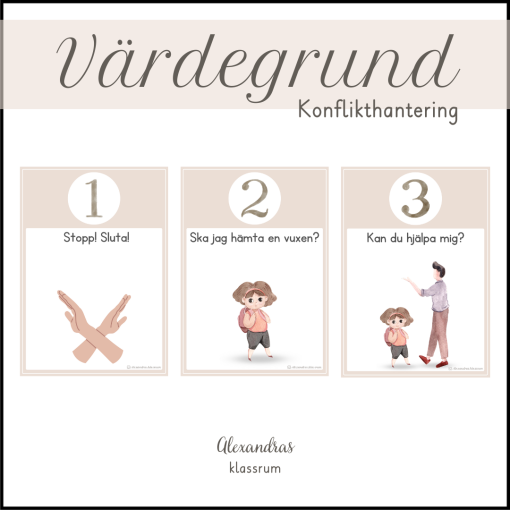 Vårdegrund - konflikthantering, tre-stegsregel