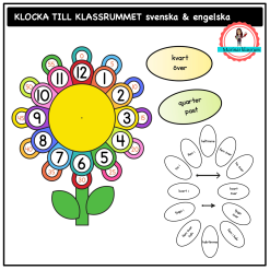 Klockan till klassrummet - sv + eng