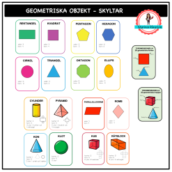 Geometriska objekt - skyltar