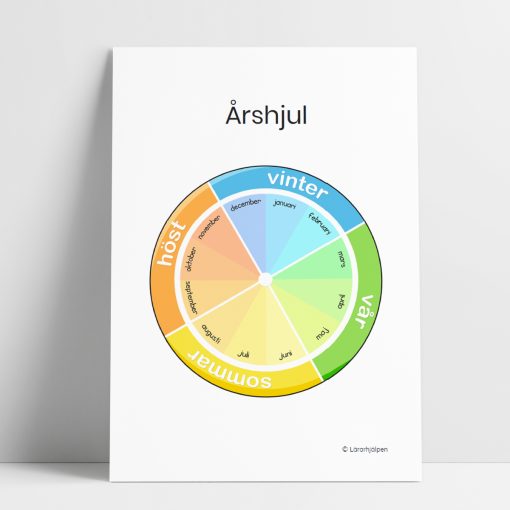 Årshjul