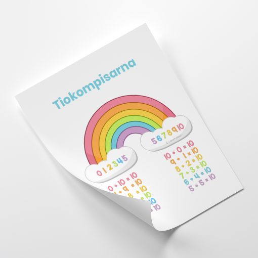 Tiokompisar - skylt
